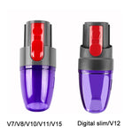 Sacchetto aspirapolvere per Dyson Digital Slim V12 Detect Slim