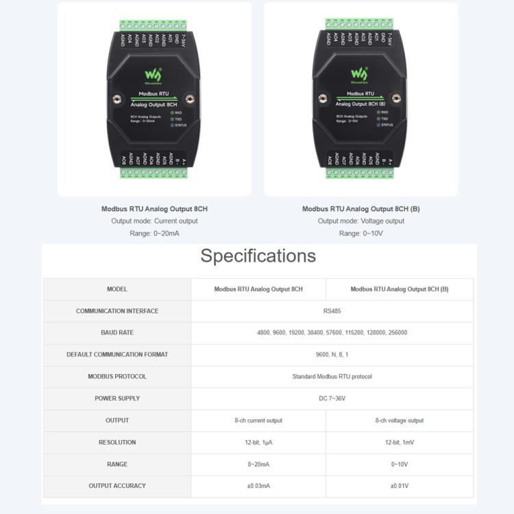Modulo di uscita analogica industriale Waveshare a 8 canali con conversione DA a 12 bit, Modbus RTU Analog Output 8CH, Modbus RTU Analog Output 8CH (B)