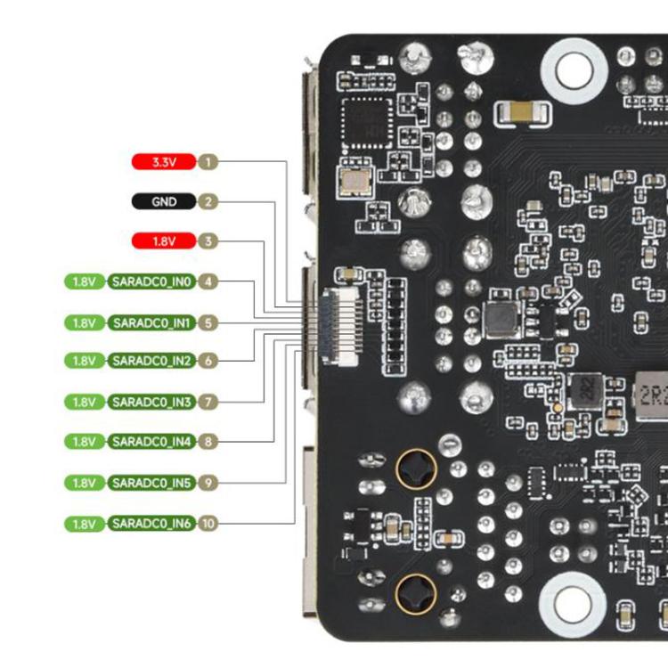 Scheda di sviluppo Linux ad alte prestazioni Luckfox Aura con processore Rockchip RV1126B Quad-Core da 1,6 GHz, RAM 2GB eMMC Flash 64GB, RAM 4GB No eMMC, RAM 4GB eMMC Flash 64GB