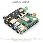 Scheda adattatore Waveshare PCIe a 4 porte ETH, compatibile con Raspberry Pi OS, senza driver, plug and play., Gigabit ETH, 2.5G ETH