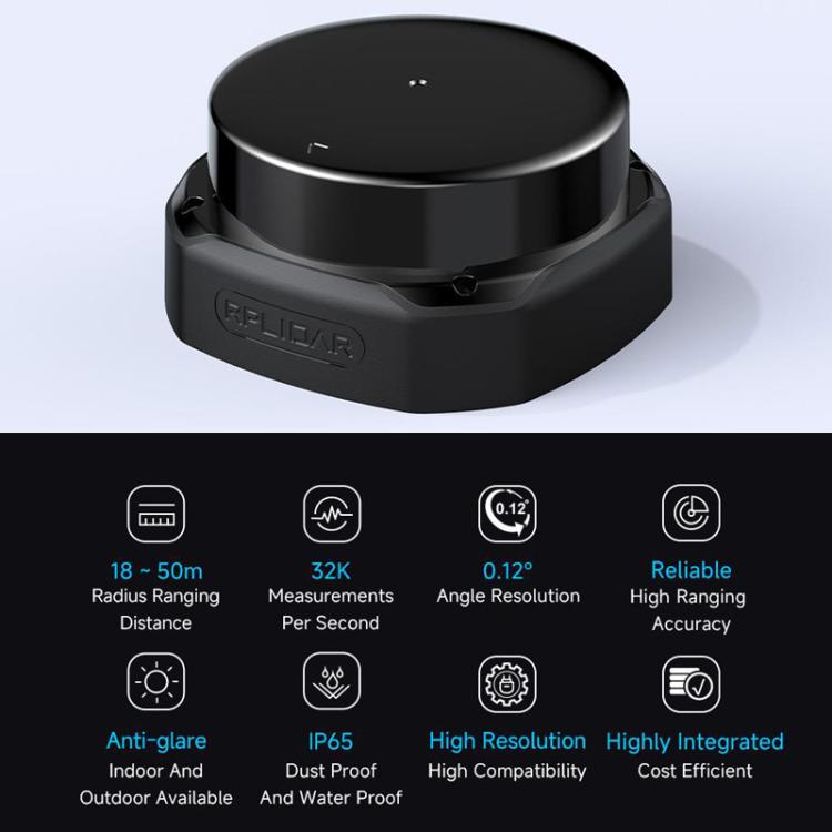 WAVESHARE RPLIDAR Lidar DTOF compatto ad alte prestazioni, supporta le modalità di comunicazione tramite porta UART / porta Ethernet., S2, S2L, S2E, S2P