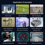 WAVESHARE RPLIDAR Lidar DTOF compatto ad alte prestazioni, supporta le modalità di comunicazione tramite porta UART / porta Ethernet., S2, S2L, S2E, S2P