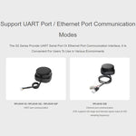 WAVESHARE RPLIDAR Lidar DTOF compatto ad alte prestazioni, supporta le modalità di comunicazione tramite porta UART / porta Ethernet., S2, S2L, S2E, S2P