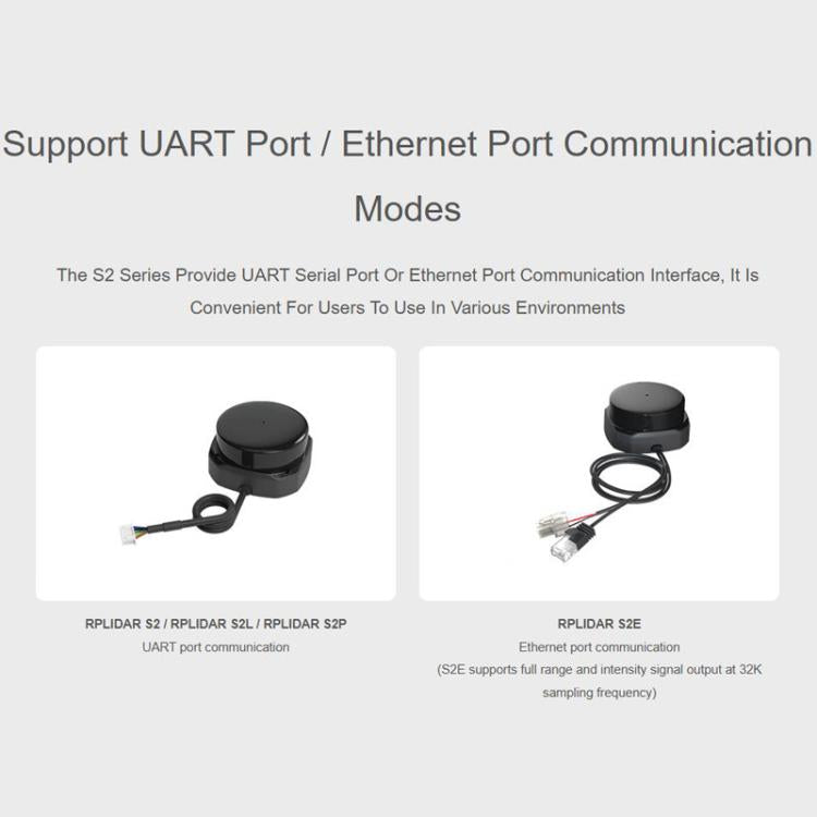 WAVESHARE RPLIDAR Lidar DTOF compatto ad alte prestazioni, supporta le modalità di comunicazione tramite porta UART / porta Ethernet., S2, S2L, S2E, S2P