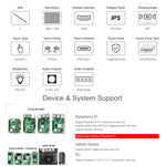 Waveshare Display touch capacitivo rotondo da 7 pollici con HDMI, LCD 1080x1080, multi-touch a 10 punti per Raspberry Pi e Arduino (fai da te), 7inch 1080x1080 LCD
