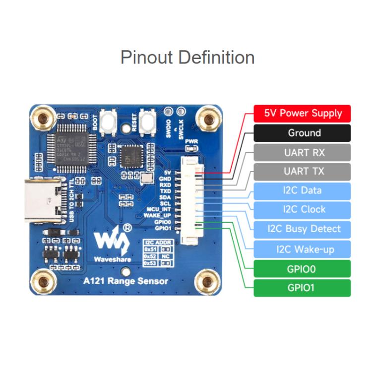 Modulo radar di rilevamento del micromovimento a onde millimetriche da 60 GHz WAVESHARE, Without Base, With Base