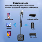 Adattatore audio Bluetooth 5.3 wireless per auto AUX