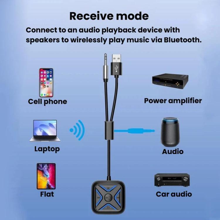 Adattatore audio Bluetooth 5.3 wireless per auto AUX