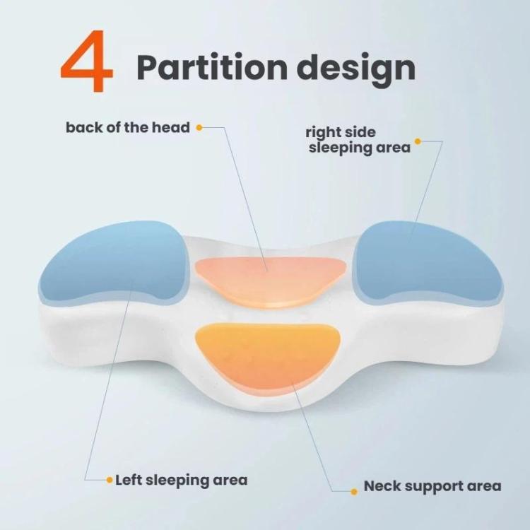 Cuscino cervicale ergonomico in memory foam a forma di rana