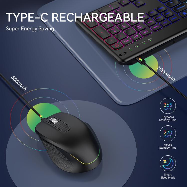 Set tastiera e mouse wireless con slot per smartphone