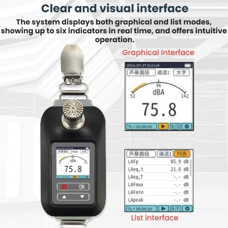 SMART SENSOR Livello 2 Tester statistico integrale di precisione per il rumore, ST864