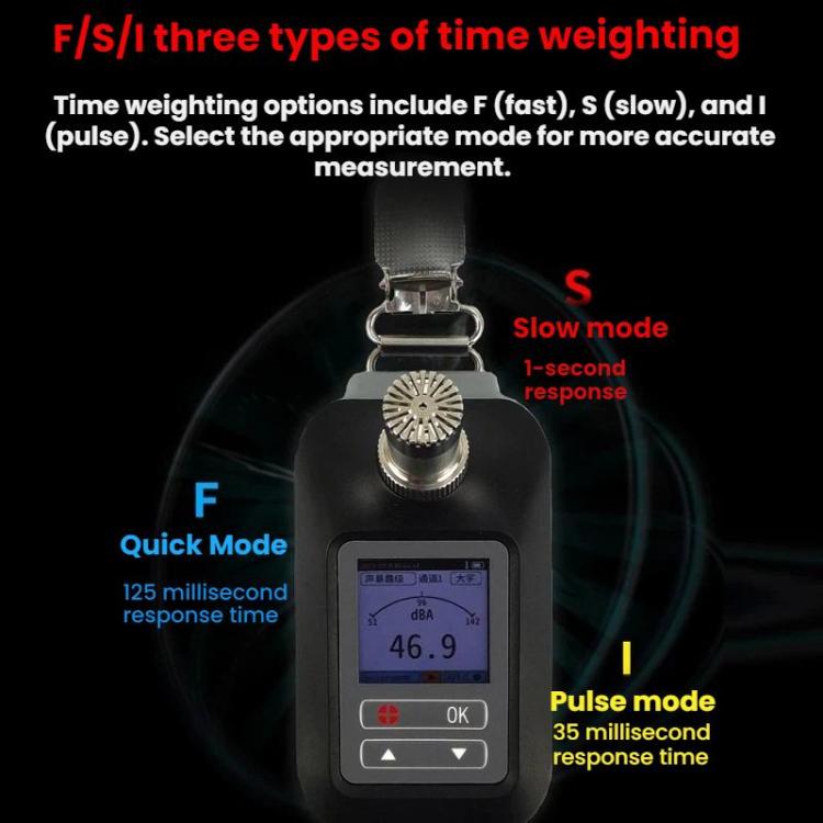 SMART SENSOR Livello 2 Tester statistico integrale di precisione per il rumore, ST864