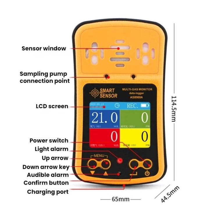 Rilevatore di gas spaziale antideflagrante SMART SENSOR 4 in 1, AS8900A