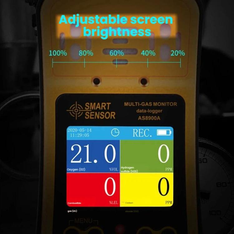 Rilevatore di gas spaziale antideflagrante SMART SENSOR 4 in 1, AS8900A