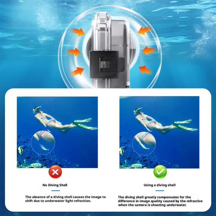 Custodia subacquea impermeabile per Insta360 X5 fino a 45 m