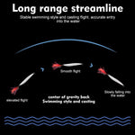 Set esche artificiali PROBEROS 9 pezzi cucchiaini pesca