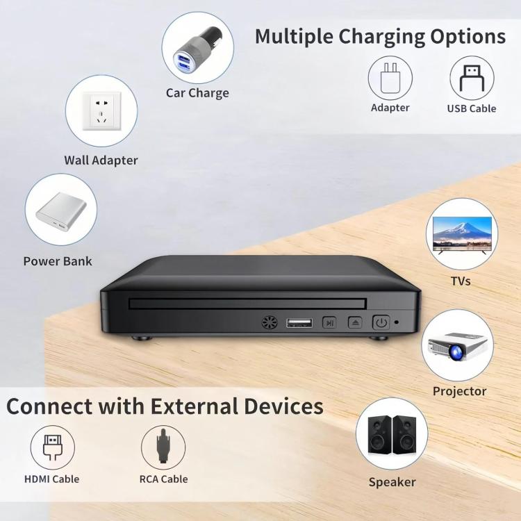Lettore DVD domestico con USB, HDMI e uscita RCA - immagine 4