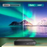 Lettore DVD domestico con USB, HDMI e uscita RCA - immagine 5