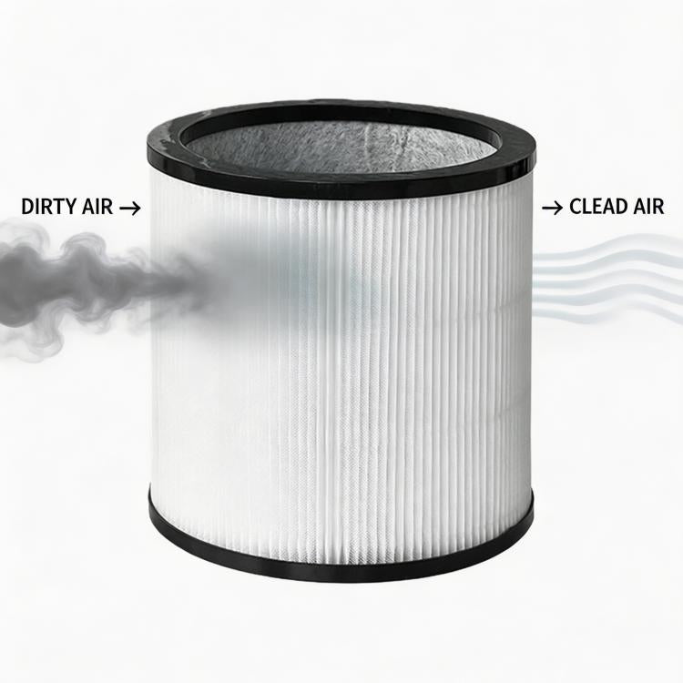 Filtro di ricambio HEPA per purificatori Dyson TP00-TP03