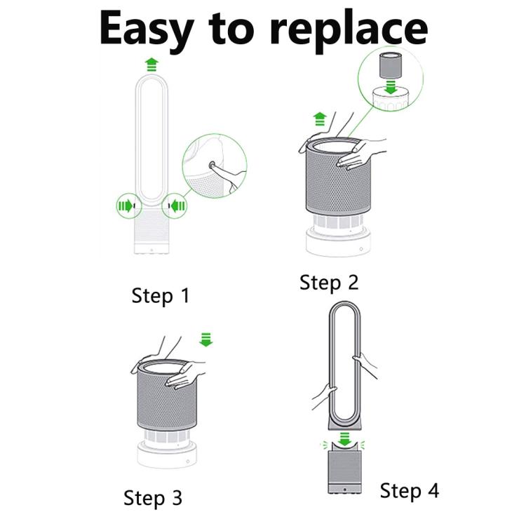 Filtro di ricambio HEPA per purificatori Dyson TP00-TP03
