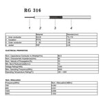 Cavo prolunga antenna RF SMA maschio a N maschio RG316
