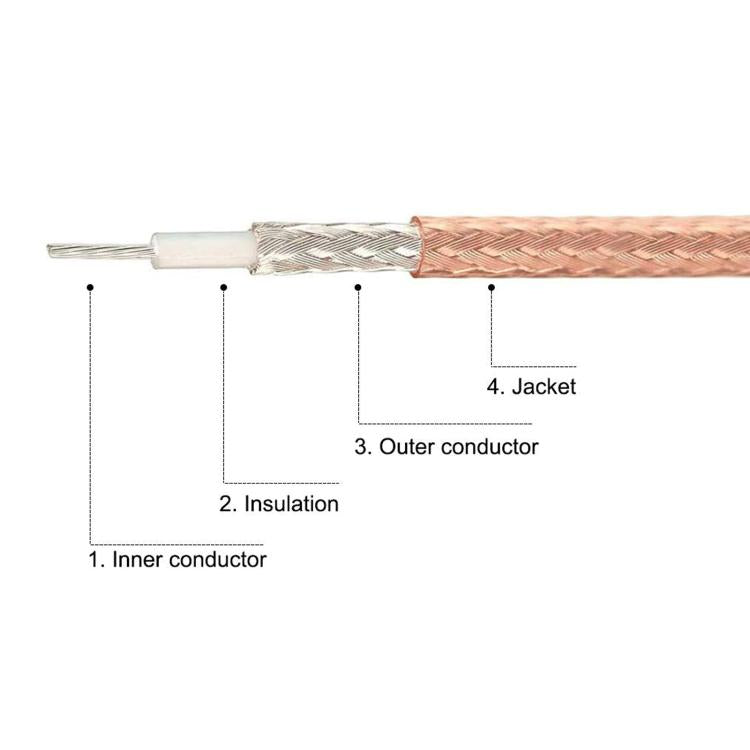 Cavo coassiale RG316 da TNC maschio a N femmina 0,1-5m