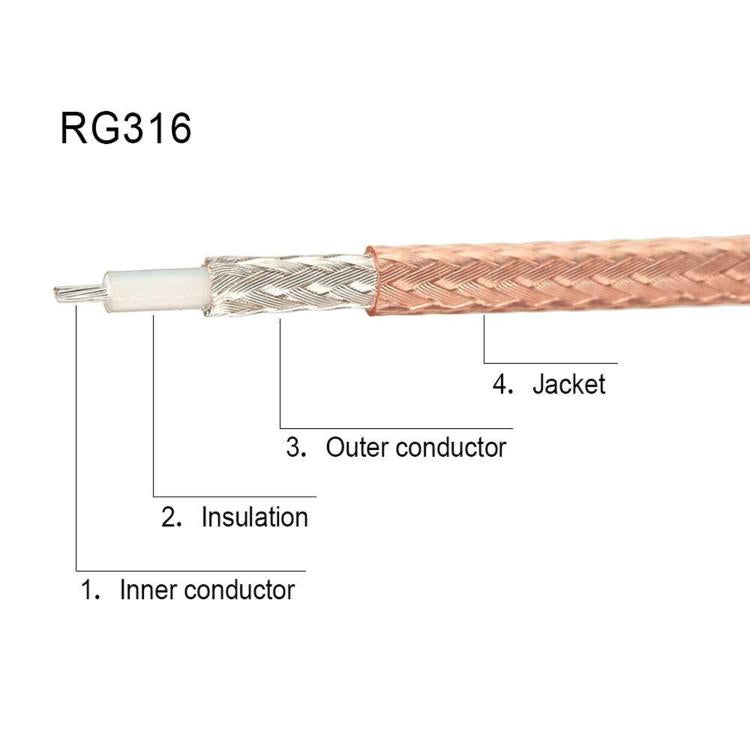 Cavo RF RG316 UHF PL-259 a SO-239 maschio-femmina