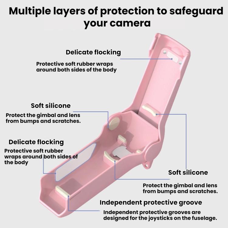 Custodia protettiva per filtro obiettivo DJI Osmo Pocket 4