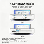 Box esterno SSD Blueendless USB4 NVMe 32TB RAID