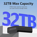 Box esterno SSD Blueendless USB4 NVMe 32TB RAID