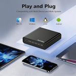 Box esterno SSD Blueendless USB4 NVMe 32TB RAID