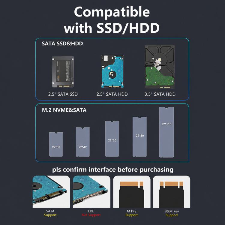 Blueendless Docking Station Dual Bay per SSD M.2 e SATA