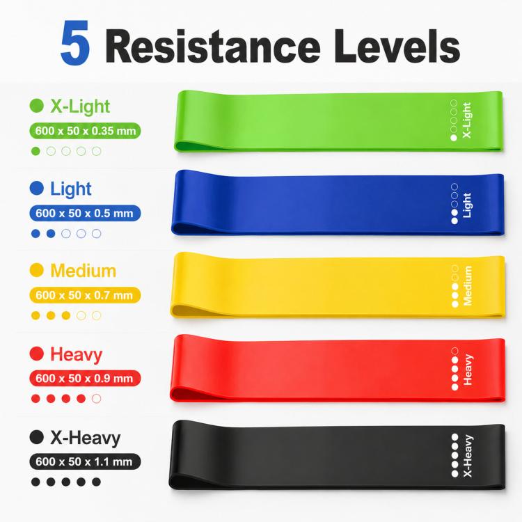 Set 5 fasce elastiche resistenza in TPE con borsa 600x50mm
