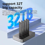 Blueendless Docking Station 4 Bay M.2 NVMe/SATA USB-C 10Gbps