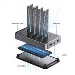 Blueendless Docking Station 4 Bay M.2 NVMe/SATA USB-C 10Gbps