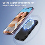 Dispositivo wireless duplicazione schermo posteriore 3,97"