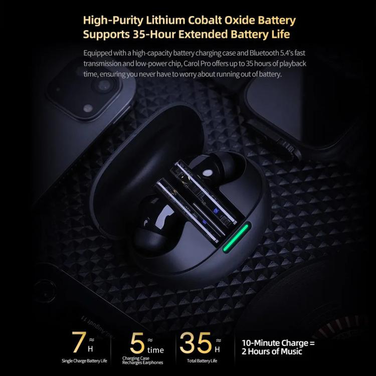 Auricolari Bluetooth KZ Carol Pro con ANC e Type-C