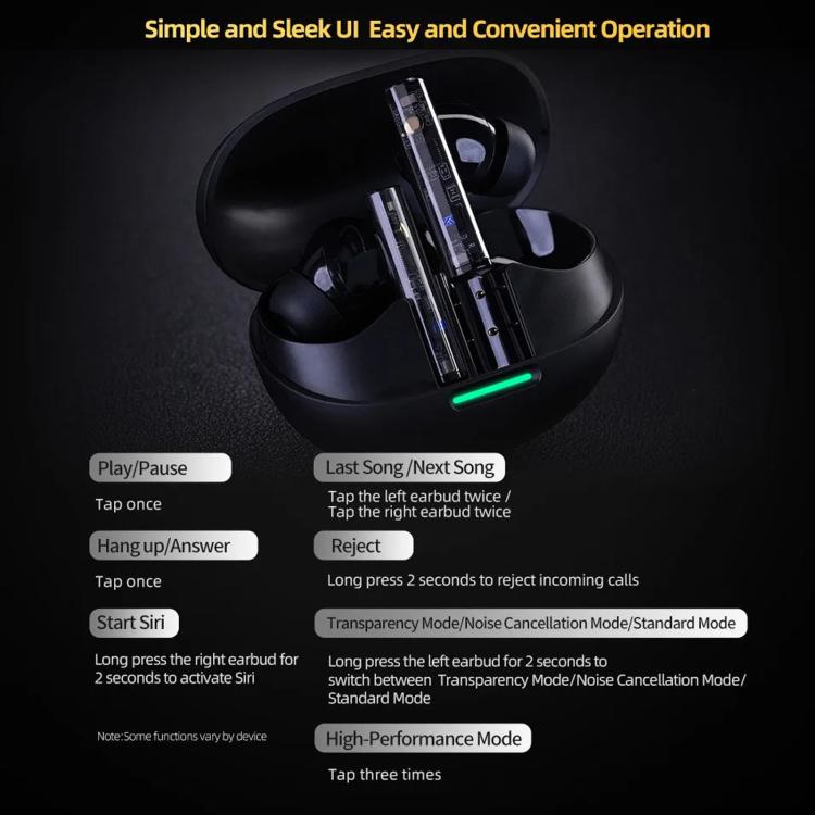 Auricolari Bluetooth KZ Carol Pro con ANC e Type-C