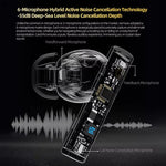 Auricolari Bluetooth KZ Carol Pro con ANC e Type-C