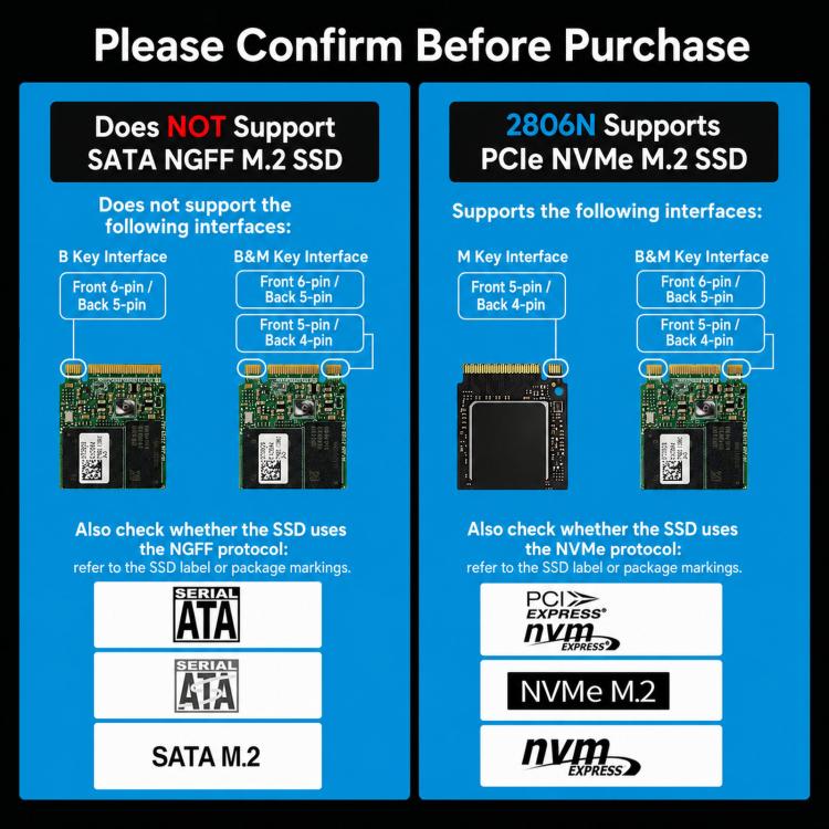 Blueendless Custodia SSD M.2 NVMe 10Gbps in Alluminio