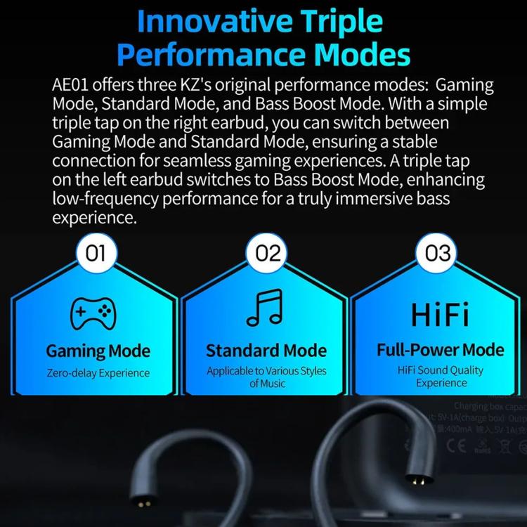 Auricolari da gaming wireless Bluetooth 5.4 con ganci