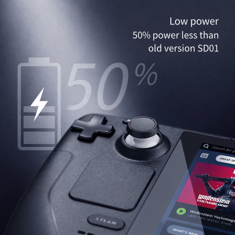 Modulo joystick elettromagnetico GuliKit SD02 per la riparazione e la sostituzione di ponti a vapore., for Steam Deck
