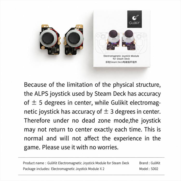 Modulo joystick elettromagnetico GuliKit SD02 per la riparazione e la sostituzione di ponti a vapore., for Steam Deck