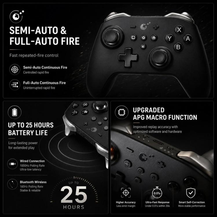 Controller GuliKit KK2T con joystick elettromagnetico per Switch
