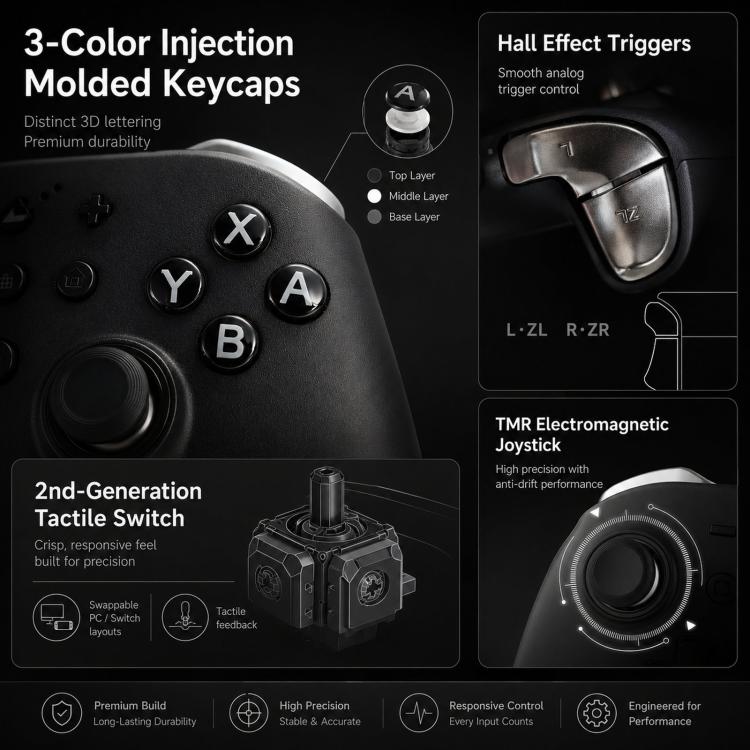 Controller GuliKit KK2T con joystick elettromagnetico per Switch