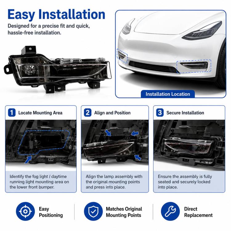 Fari fendinebbia anteriori per Tesla Model 3 e Model Y 2017-2023