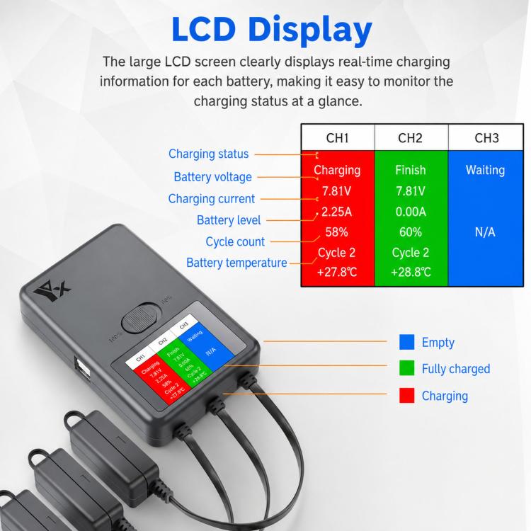 Caricabatterie intelligente 3 vie con display LCD per DJI Mini