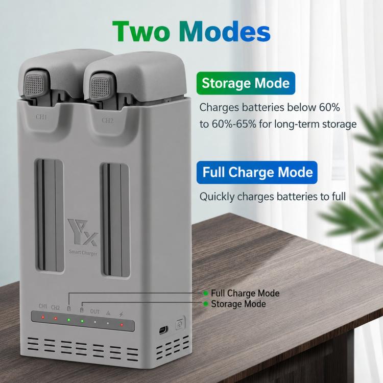 Caricabatterie parallelo 100W per batterie DJI Avata 360