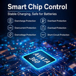 Caricabatterie parallelo 100W per batterie DJI Avata 360