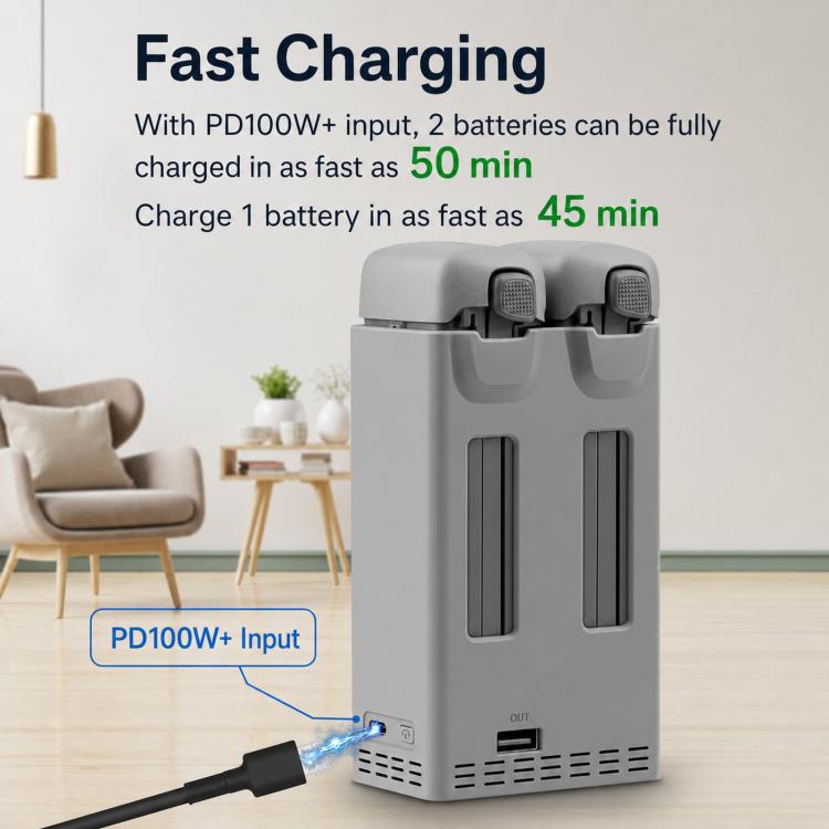 Caricabatterie parallelo 100W per batterie DJI Avata 360